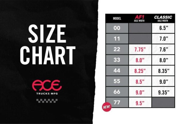 Ace Trucks Sizing Chart - Size Chart for Classic Ace Trucks and AF1s