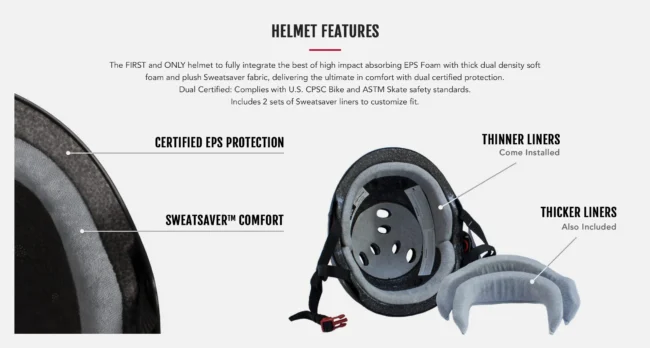 Diagram showcasing helmet features including dual certification, EPS foam protection, and Sweatsaver comfort liners.